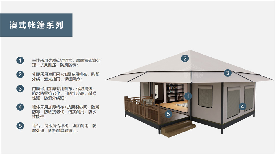 依安县户外野奢帐篷></p><p>此外，生物荧光照明系统还为户外露营增添了一份别样的乐趣。在夜晚，你可以躺在帐篷里，仰望星空，欣赏着周围闪烁的荧光，仿佛置身于一个神秘的童话世界。孩子们会对这神奇的光芒充满好奇，围绕着帐篷嬉戏玩耍，感受大自然赋予的独特魅力。这种独特的体验，将成为你与家人、朋友之间珍贵的回忆，让户外露营变得更加难忘。</p><p>对于追求高品质户外生活的人们来说，生物荧光照明系统的户外野奢帐篷无疑是一个绝佳的选择。它不仅提供了舒适的住宿环境，还为你带来了与自然亲密接触的独特机会。在这个快节奏的时代，让我们放慢脚步，走进大自然，感受生物荧光照明系统带来的奇妙夜晚，开启一场别样的户外野奢之旅。</p><p>随着技术的不断进步，相信生物荧光照明系统将会在未来的户外领域得到更广泛的应用。它将为更多的人带来独特的户外体验，让我们在享受自然的同时，也能领略到科技与自然相结合的无限魅力。让我们一起期待这个充满奇幻光芒的未来户外世界，迎接更多惊喜与美好的到来。</p>    </article>
    <span class=